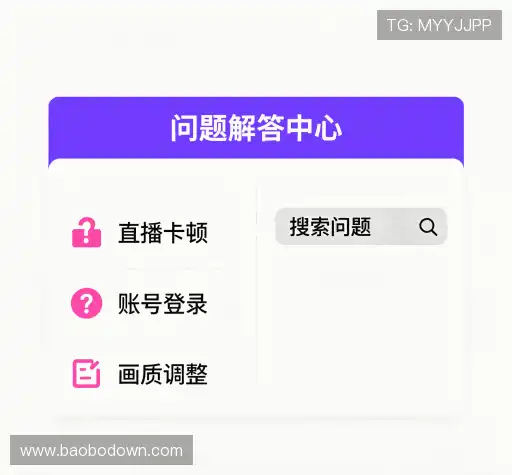 疑问解答库